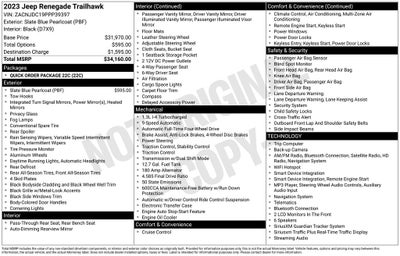 2023 Jeep Renegade Trailhawk